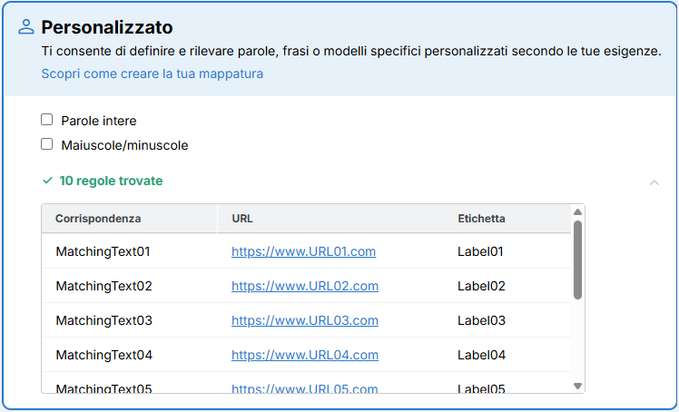 Editor-LinksDetect-Custom-RulesTable-IT.png
